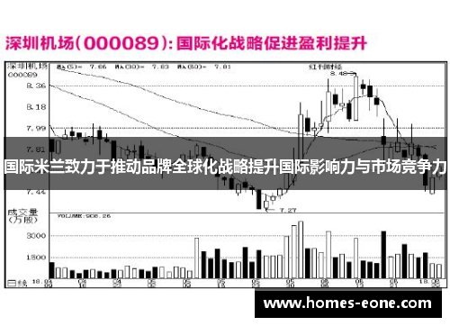 国际米兰致力于推动品牌全球化战略提升国际影响力与市场竞争力