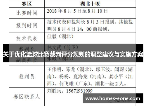 关于优化篮球比赛裁判评分规则的调整建议与实施方案