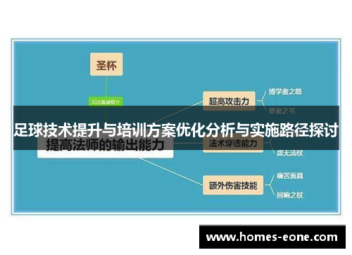 足球技术提升与培训方案优化分析与实施路径探讨