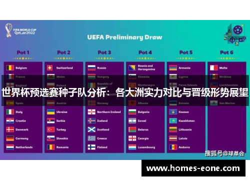 世界杯预选赛种子队分析：各大洲实力对比与晋级形势展望