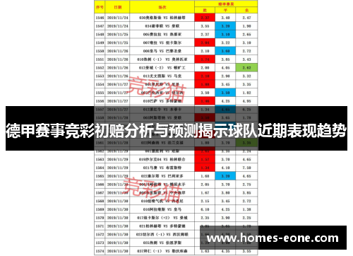 德甲赛事竞彩初赔分析与预测揭示球队近期表现趋势