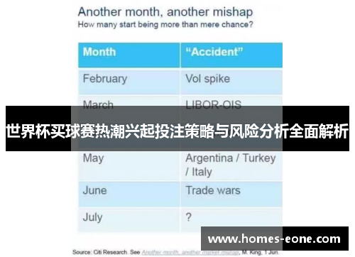 世界杯买球赛热潮兴起投注策略与风险分析全面解析