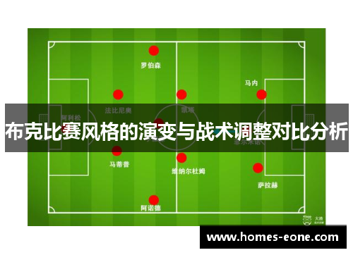 布克比赛风格的演变与战术调整对比分析