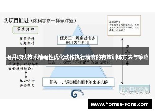提升球队技术精确性优化动作执行精度的有效训练方法与策略