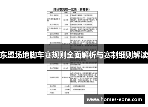 东盟场地脚车赛规则全面解析与赛制细则解读
