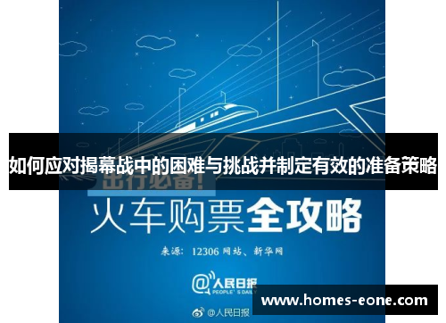如何应对揭幕战中的困难与挑战并制定有效的准备策略