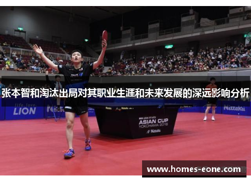 张本智和淘汰出局对其职业生涯和未来发展的深远影响分析