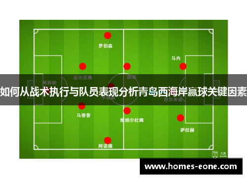 如何从战术执行与队员表现分析青岛西海岸赢球关键因素