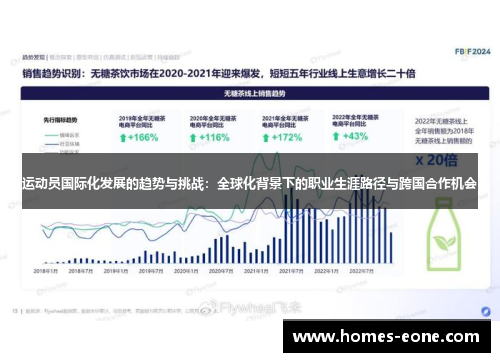 运动员国际化发展的趋势与挑战：全球化背景下的职业生涯路径与跨国合作机会