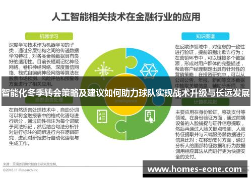 智能化冬季转会策略及建议如何助力球队实现战术升级与长远发展