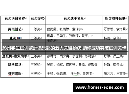 彭州学生试训欧洲俱乐部的五大关键秘诀 助你成功突破试训关卡