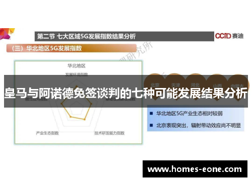 皇马与阿诺德免签谈判的七种可能发展结果分析