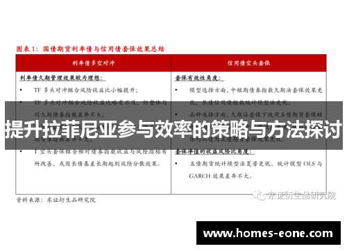 提升拉菲尼亚参与效率的策略与方法探讨