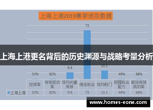 上海上港更名背后的历史渊源与战略考量分析