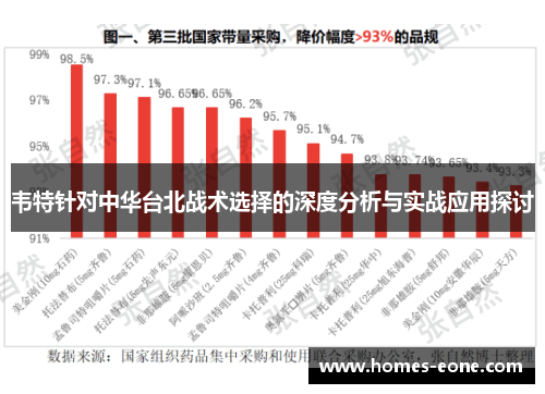 韦特针对中华台北战术选择的深度分析与实战应用探讨